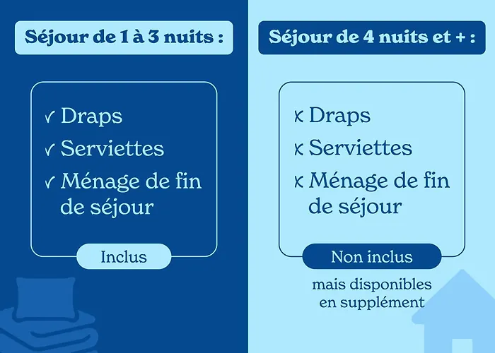 Vacanceole - Lauvitel * Les Deux Alpes